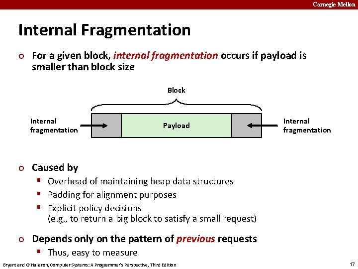 Carnegie Mellon Internal Fragmentation ¢ For a given block, internal fragmentation occurs if payload