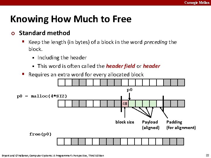 Carnegie Mellon Knowing How Much to Free ¢ Standard method § Keep the length
