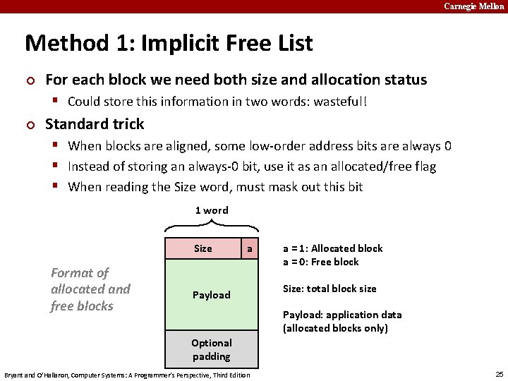 Carnegie Mellon Method 1: Implicit Free List ¢ For each block we need both