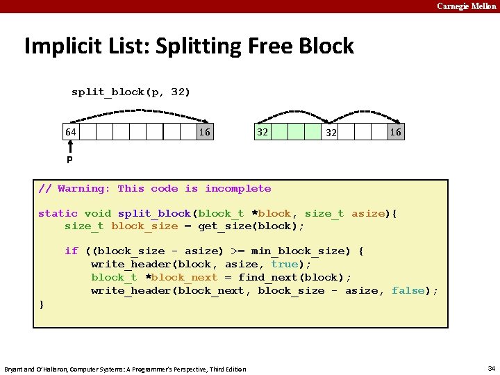 Carnegie Mellon Implicit List: Splitting Free Block split_block(p, 32) 64 16 32 32 16