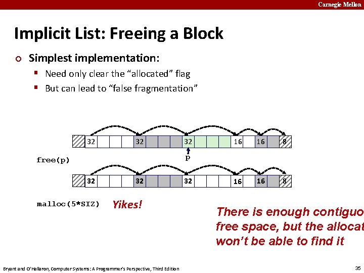 Carnegie Mellon Implicit List: Freeing a Block ¢ Simplest implementation: § Need only clear