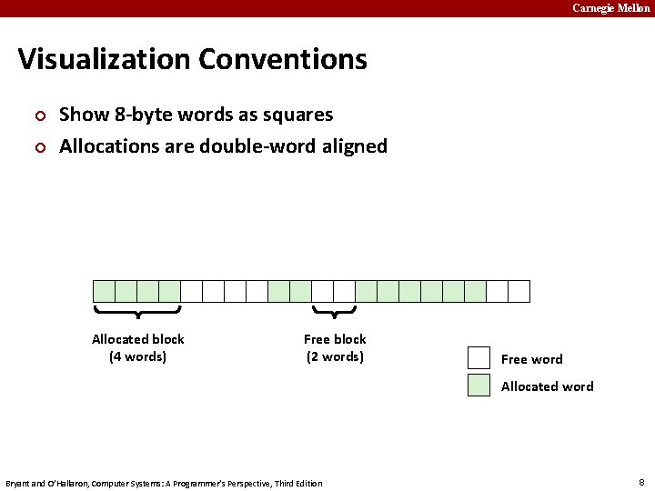 Carnegie Mellon Visualization Conventions ¢ ¢ Show 8 -byte words as squares Allocations are