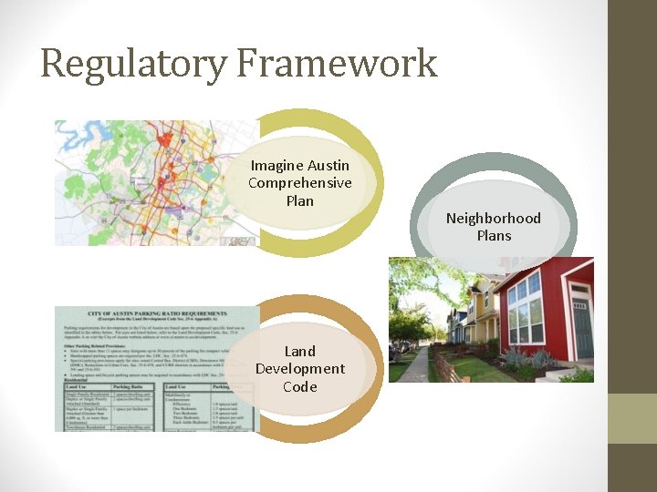 Regulatory Framework Imagine Austin Comprehensive Plan Land Development Code Neighborhood Plans 