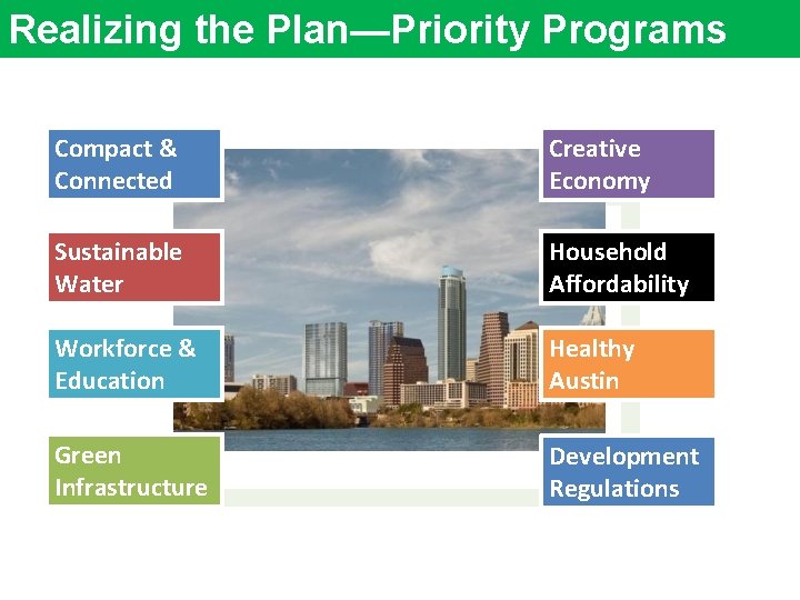 Realizing the Plan—Priority Programs Compact & Connected Creative Economy Sustainable Water Household Affordability Workforce