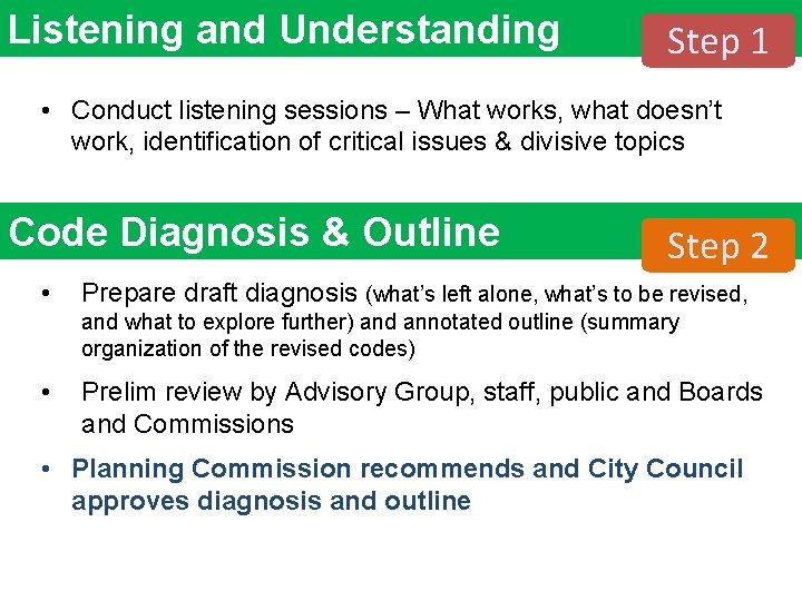 Listening and Understanding Step 1 • Conduct listening sessions – What works, what doesn’t