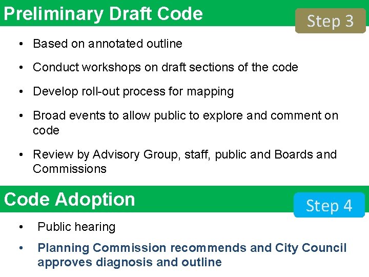 Preliminary Draft Code Step 3 • Based on annotated outline • Conduct workshops on