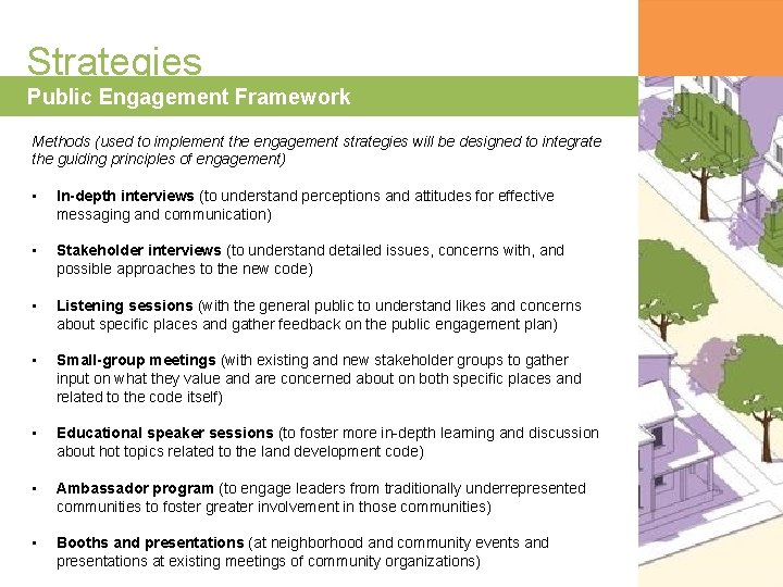 Strategies Public Engagement Framework Methods (used to implement the engagement strategies will be designed