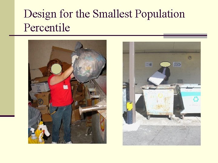Design for the Smallest Population Percentile 