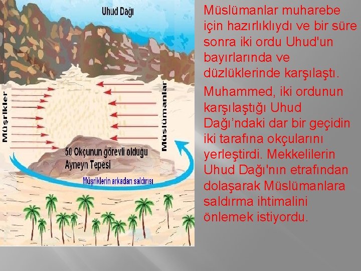 Müslümanlar muharebe için hazırlıklıydı ve bir süre sonra iki ordu Uhud'un bayırlarında ve düzlüklerinde