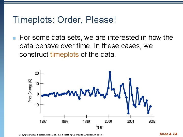 Timeplots: Order, Please! n For some data sets, we are interested in how the