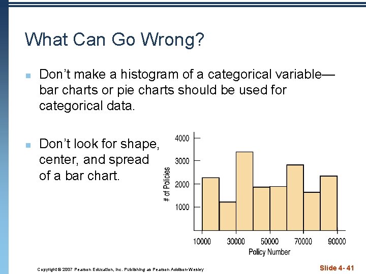 What Can Go Wrong? n n Don’t make a histogram of a categorical variable—