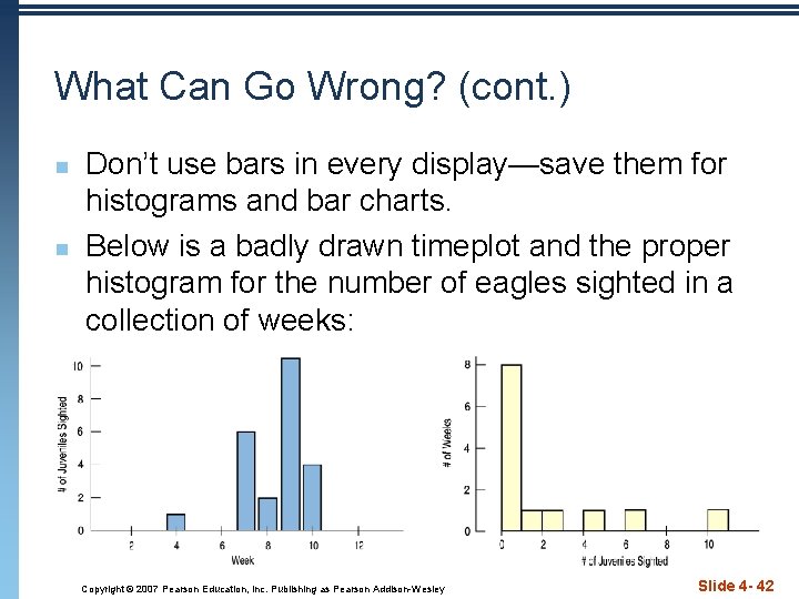 What Can Go Wrong? (cont. ) n n Don’t use bars in every display—save