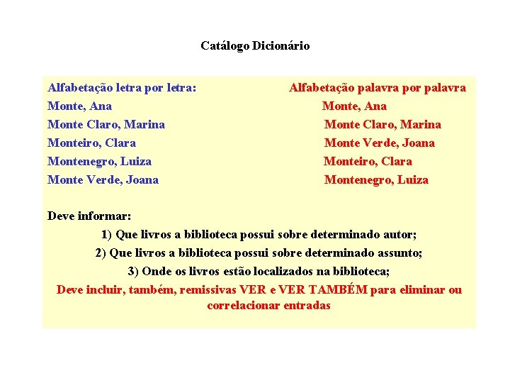 Catálogo Dicionário Alfabetação letra por letra: Monte, Ana Monte Claro, Marina Monteiro, Clara Montenegro,