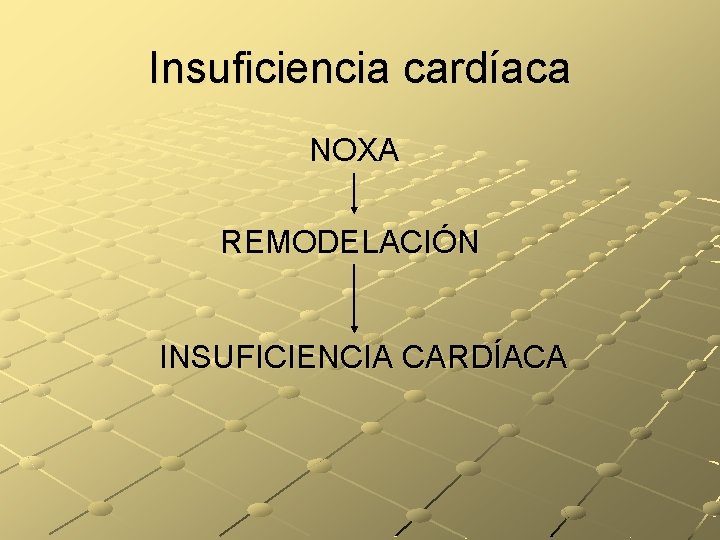 Insuficiencia cardíaca NOXA REMODELACIÓN INSUFICIENCIA CARDÍACA 