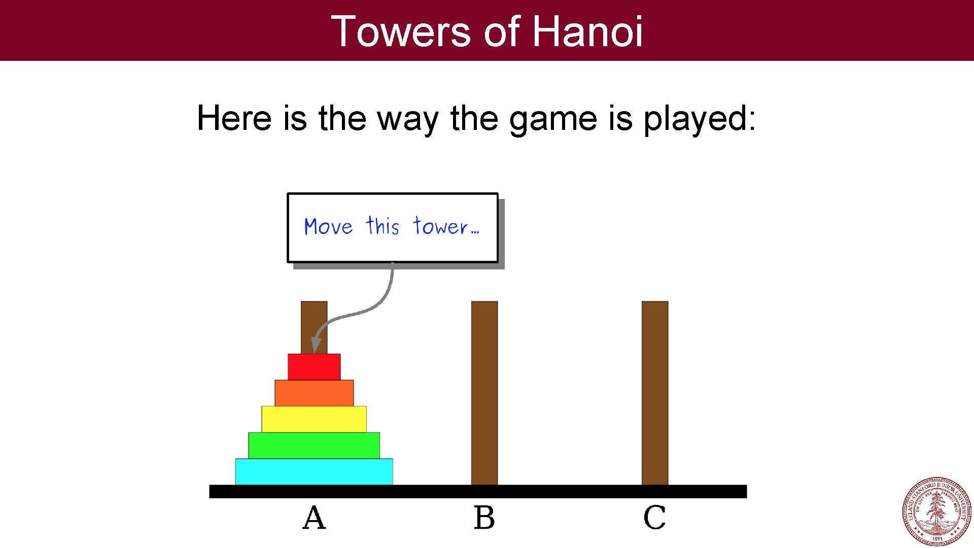 Towers of Hanoi Here is the way the game is played: 