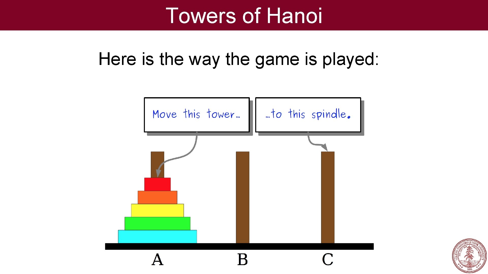 Towers of Hanoi Here is the way the game is played: 