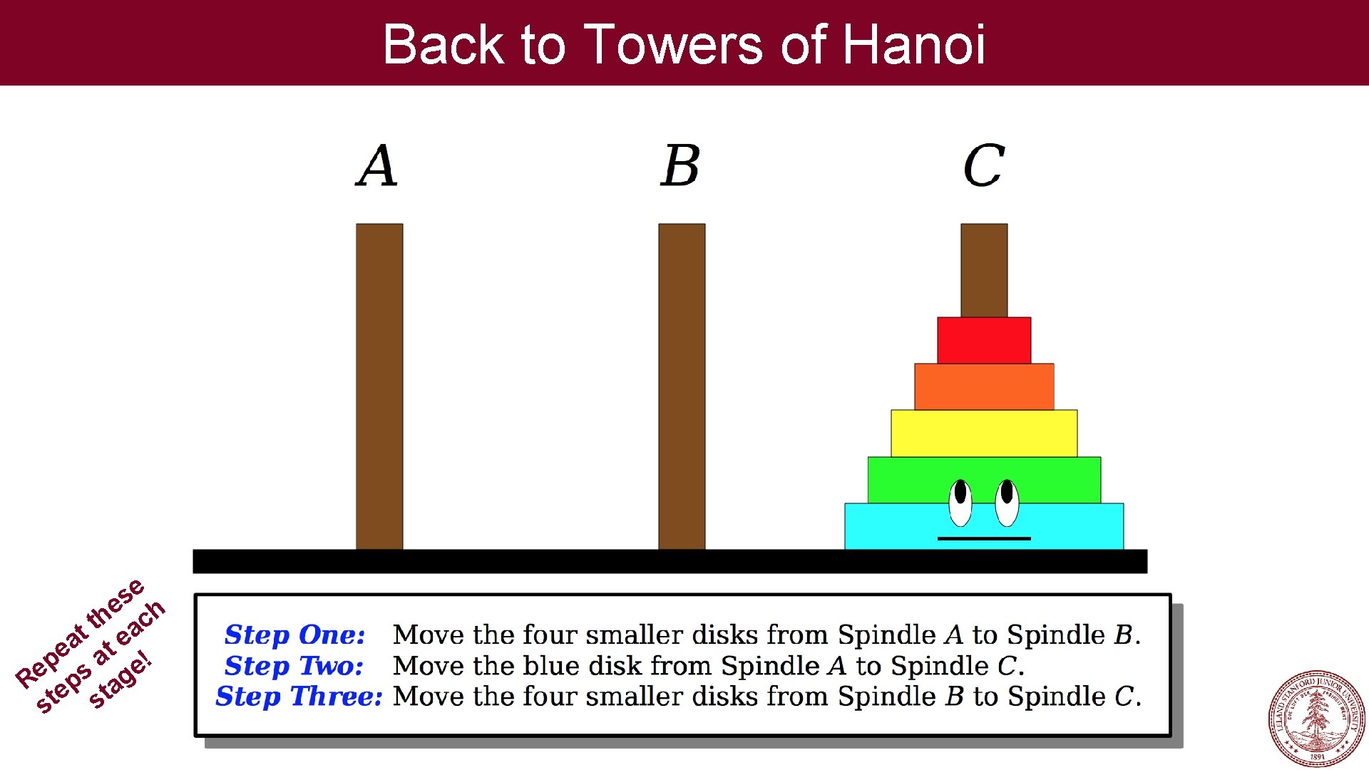 Back to Towers of Hanoi e s e h h c t a t