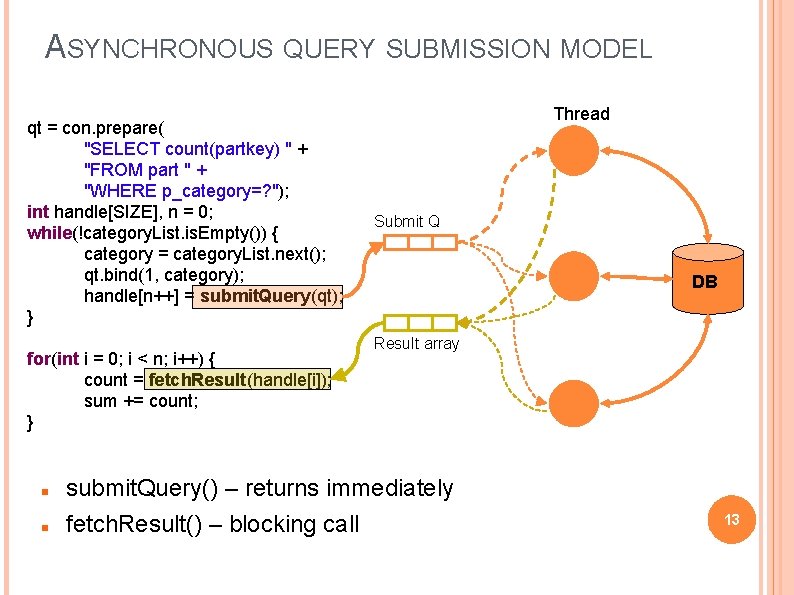 ASYNCHRONOUS QUERY SUBMISSION MODEL qt = con. prepare( "SELECT count(partkey) " + "FROM part