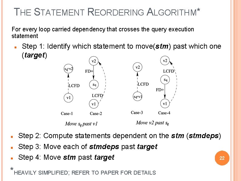 THE STATEMENT REORDERING ALGORITHM* For every loop carried dependency that crosses the query execution