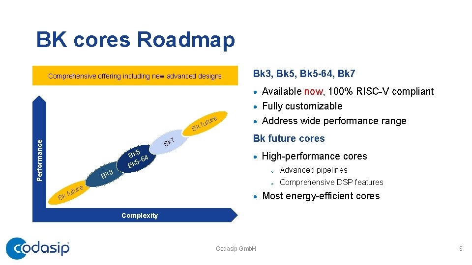 BK cores Roadmap Comprehensive offering including new advanced designs Bk 3, Bk 5 -64,