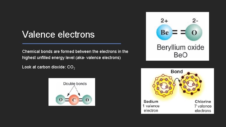 Valence electrons Chemical bonds are formed between the electrons in the highest unfilled energy Valence electrons Chemical bonds are formed between the electrons in the highest unfilled energy