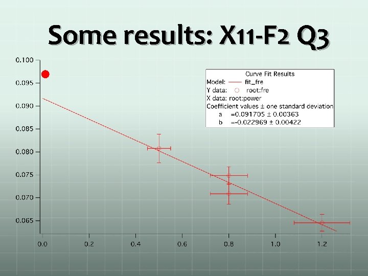 Some results: X 11 -F 2 Q 3 