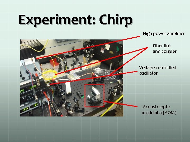 Experiment: Chirp High power amplifier Fiber link and coupler Voltage controlled oscillator Acousto-optic modulator(AOM)