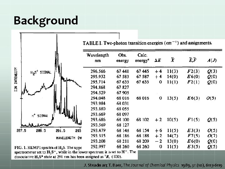 Background J. Steadman; T. Baer, The Journal of Chemical Physics 1989, 91 (10), 6113