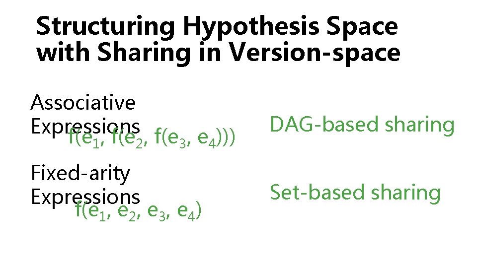 Structuring Hypothesis Space with Sharing in Version-space Associative Expressions f(e 1, f(e 2, f(e