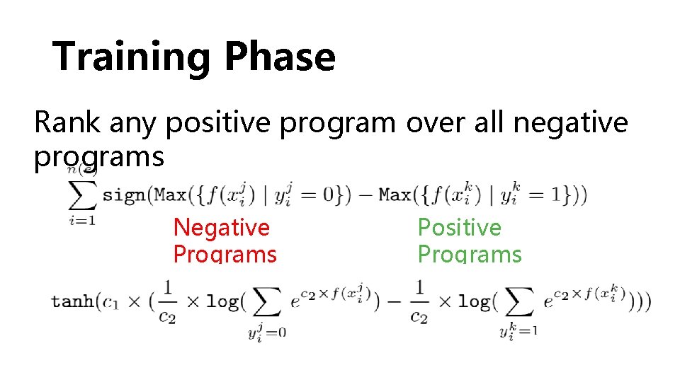 Training Phase Rank any positive program over all negative programs Negative Programs Positive Programs