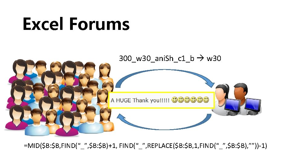 Excel Forums 300_w 30_ani. Sh_c 1_b w 30 =MID($B: $B, FIND(“_”, $B: $B)+1, FIND(“_”,