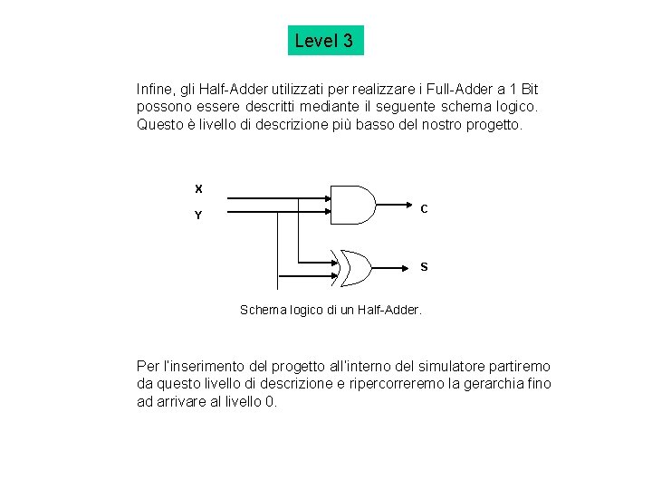 Level 3 Infine, gli Half-Adder utilizzati per realizzare i Full-Adder a 1 Bit possono