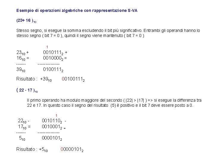 Esempio di operazioni algebriche con rappresentazione S-VA (23+ 16 )10 Stesso segno, si esegue