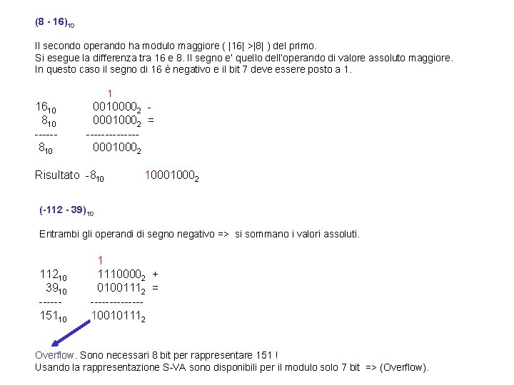 (8 - 16)10 Il secondo operando ha modulo maggiore ( |16| >|8| ) del