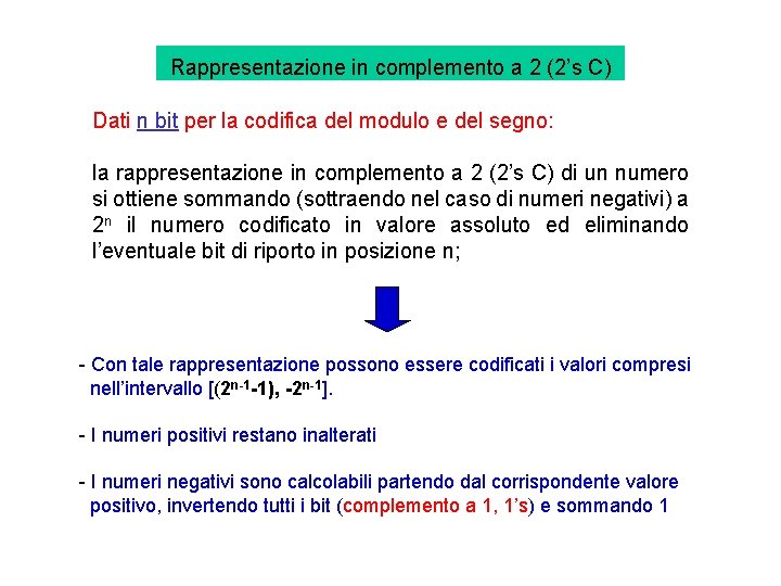 Rappresentazione in complemento a 2 (2’s C) Dati n bit per la codifica del