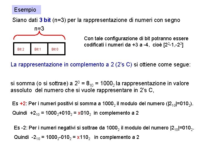 Esempio Siano dati 3 bit (n=3) per la rappresentazione di numeri con segno n=3