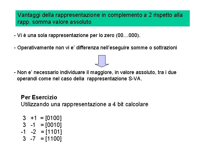 Vantaggi della rappresentazione in complemento a 2 rispetto alla rapp. somma valore assoluto -