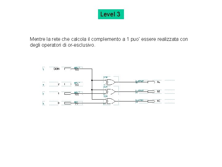 Level 3 Mentre la rete che calcola il complemento a 1 puo’ essere realizzata