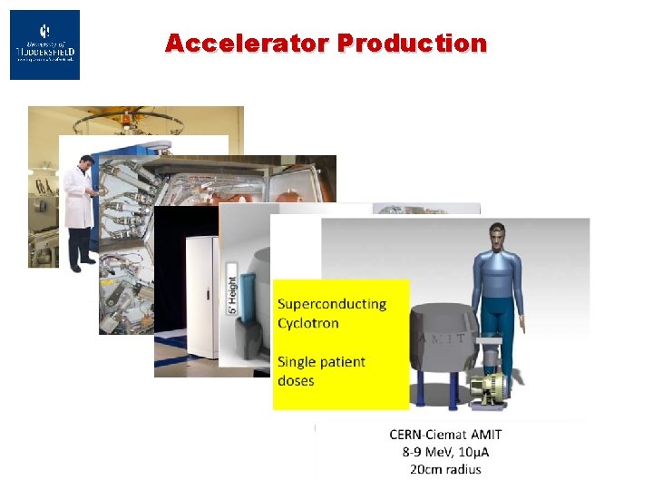 Accelerator Production 