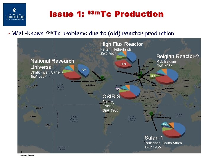 Issue 1: 99 m. Tc Production • Well-known 99 m. Tc problems due to