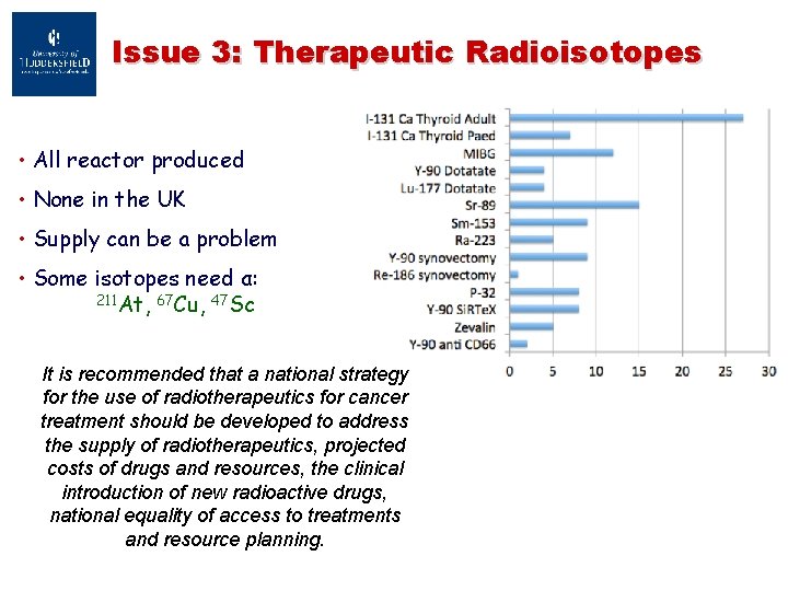 Issue 3: Therapeutic Radioisotopes • All reactor produced • None in the UK •