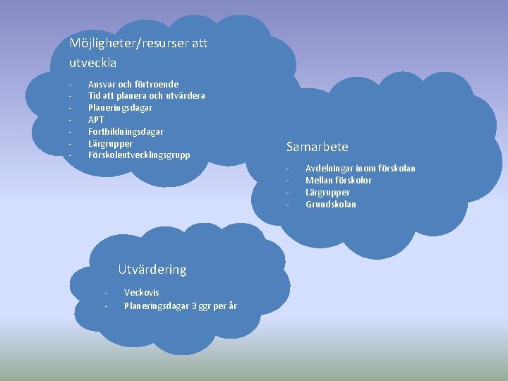 Möjligheter/resurser att utveckla - Ansvar och förtroende Tid att planera och utvärdera Planeringsdagar APT