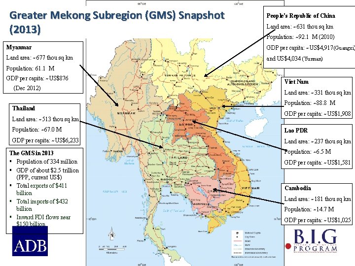 Greater Mekong Subregion (GMS) Snapshot (2013) People’s Republic of China Land area: ~631 thou