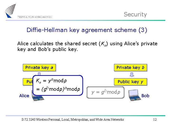 Security Diffie-Hellman key agreement scheme (3) Alice calculates the shared secret (Ka) using Alice’s