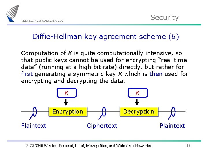 Security Diffie-Hellman key agreement scheme (6) Computation of K is quite computationally intensive, so