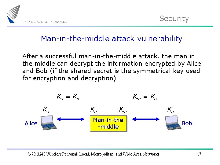Security Man-in-the-middle attack vulnerability After a successful man-in-the-middle attack, the man in the middle