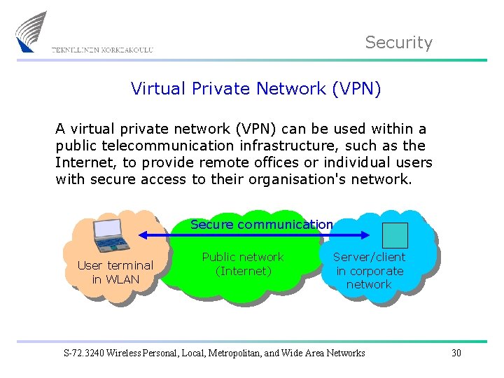 Security Virtual Private Network (VPN) A virtual private network (VPN) can be used within