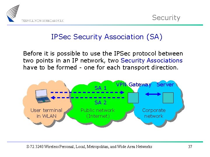 Security IPSec Security Association (SA) Before it is possible to use the IPSec protocol