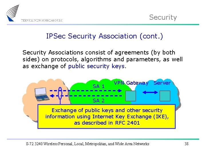 Security IPSec Security Association (cont. ) Security Associations consist of agreements (by both sides)