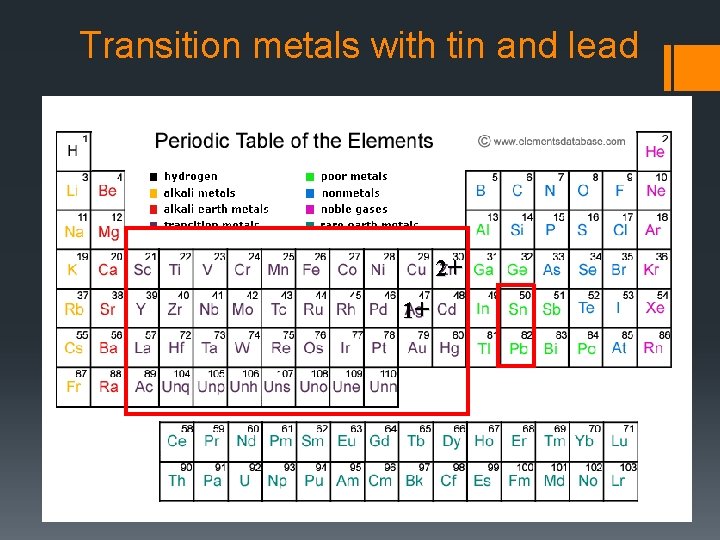 Transition metals with tin and lead 2+ 1+ 